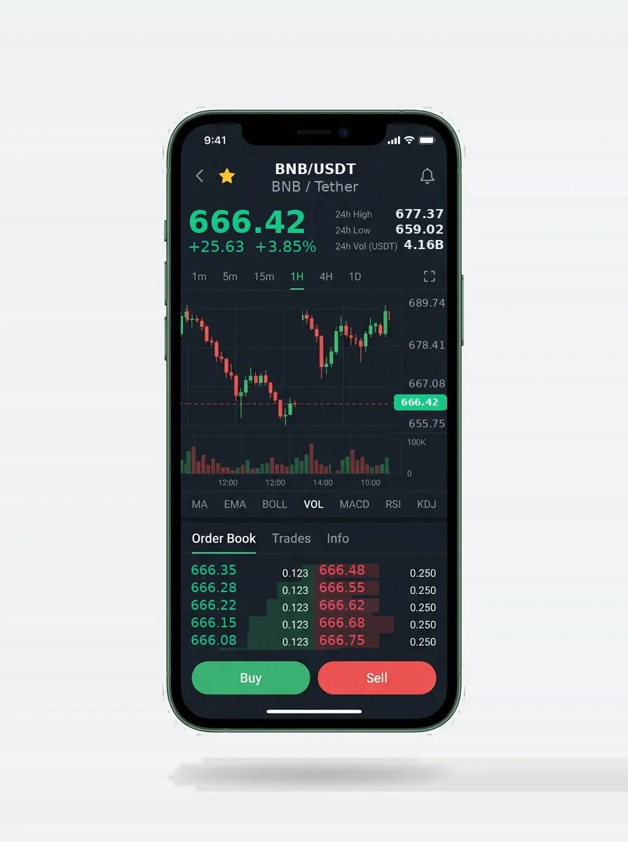 Full audit trail - Mining AI Full audit trail | Mining AI